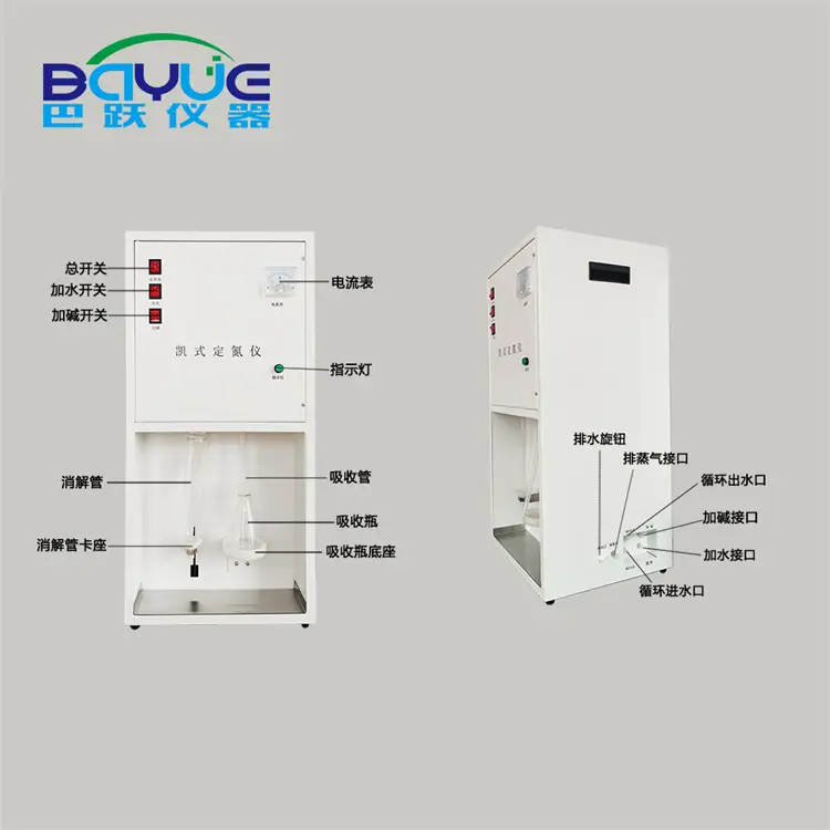 GB/T8572-2010《復(fù)混肥料中總氮含量的測(cè)定》用凱氏定氮蒸餾滴定